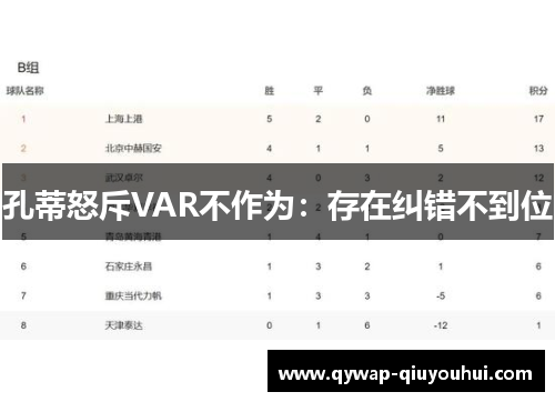 孔蒂怒斥VAR不作为:存在纠错不到位 孔蒂怒斥VAR不作为:存在纠错不到位