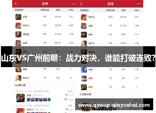 山东VS广州前瞻:战力对决,谁能打破连败? 山东VS广州前瞻:战力对决,谁能打破连败?