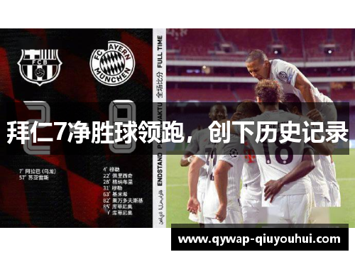 拜仁7净胜球领跑，创下历史记录